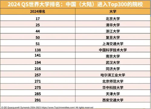 2024澳门开奖结果,全面设计实施_快速版95.595