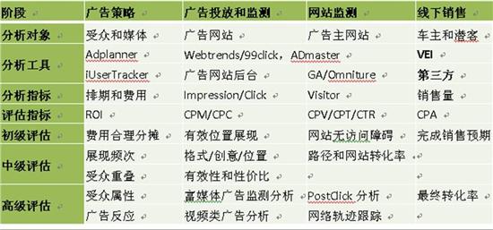 新澳最精准免费资料大全298期,统计材料解释设想_互动版80.877