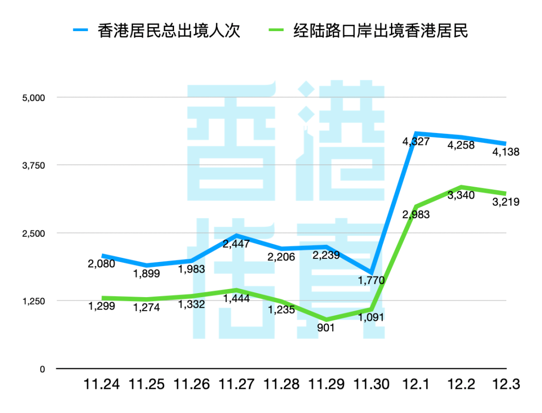 香港大众网官网公开资料,深入登降数据利用_安静版94.231