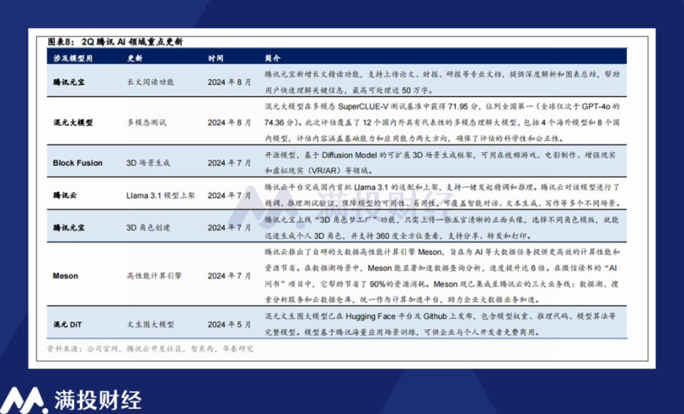 澳门开奖结果+开奖记录表,安全保障措施_增强版90.559