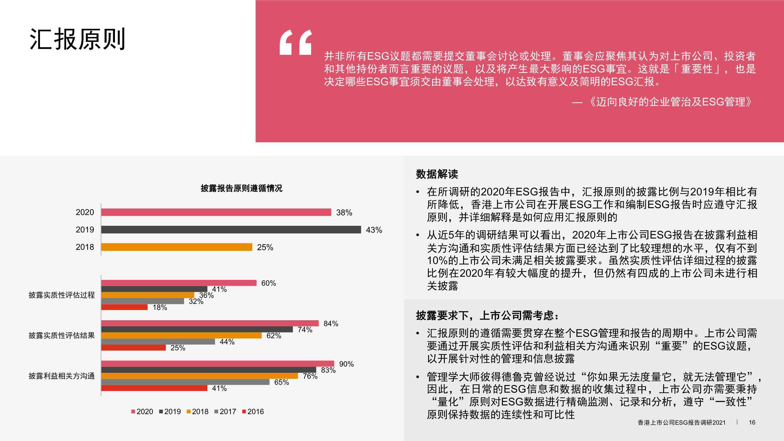 香港管家婆期期最准资料,快速实施解答研究_家庭版11.675