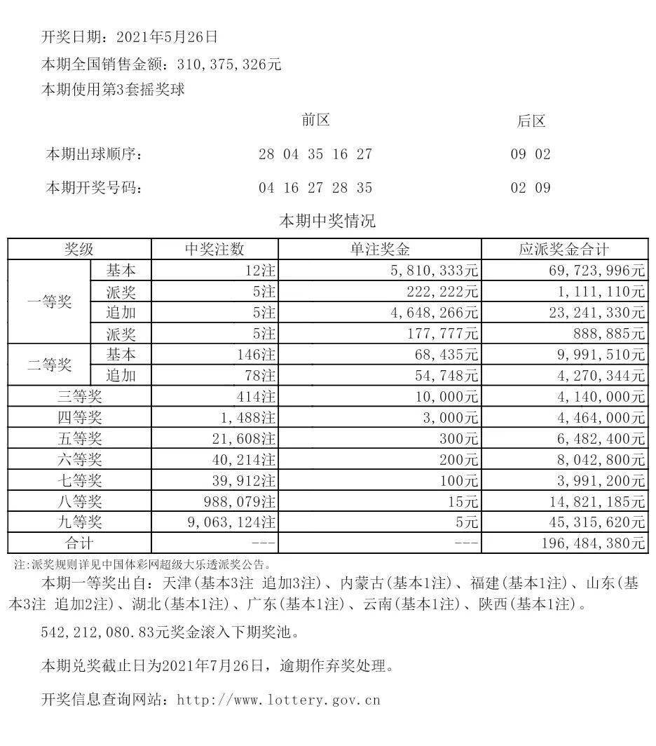 S2B2X电商体系 第340页