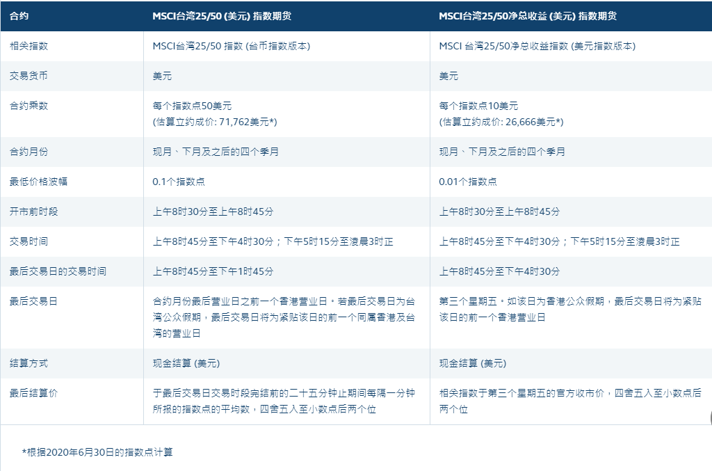 494949最快开奖结果+香港4887,方案优化实施_特色版90.805