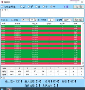 澳门开奖结果+开奖记录表210,新式数据解释设想_艺术版76.145