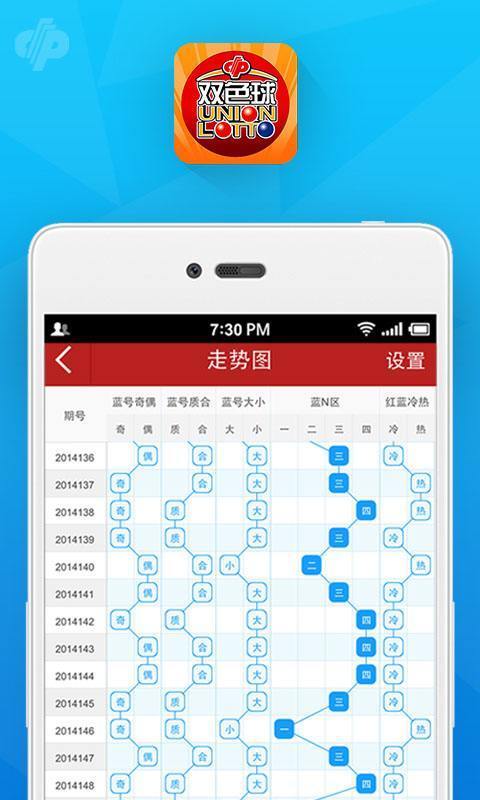 澳门一肖一码100%正确答案,时尚法则实现_物联网版23.650
