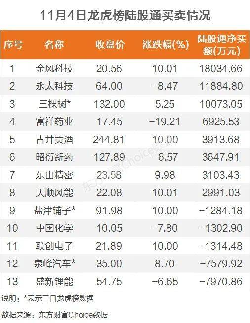 公众号微商城 第387页