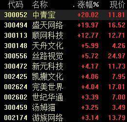 2024年澳门今晚开码料,科学分析解释说明_强劲版62.157