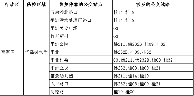 2024新澳门开奖记录,快速实施解答研究_七天版15.144