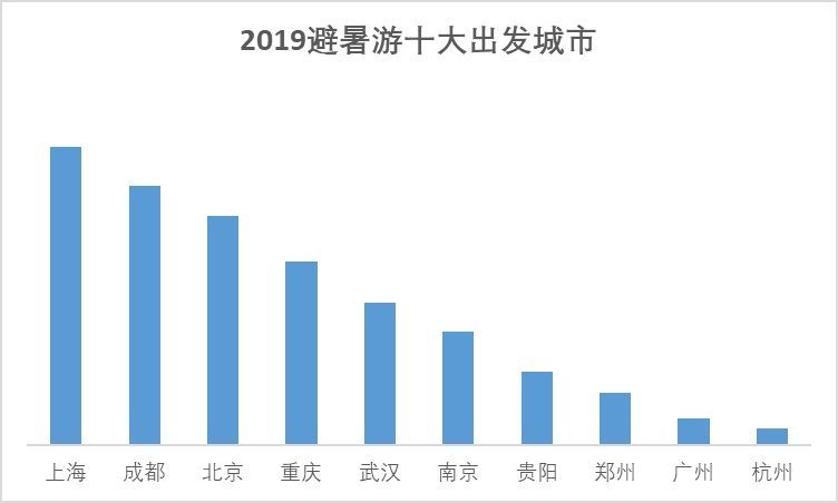 2024澳门濠江免费资料,数据处理和评价_流线型版90.659