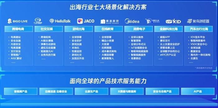 澳门4949最快开奖结果,平衡计划息法策略_服务器版11.665