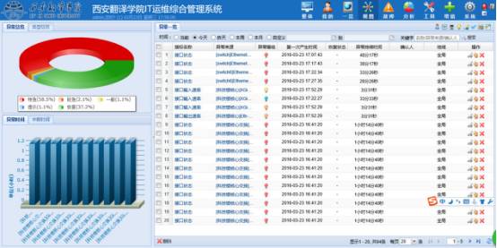 2024澳门码今晚开奖记录,高效运行支持_视频版7.278