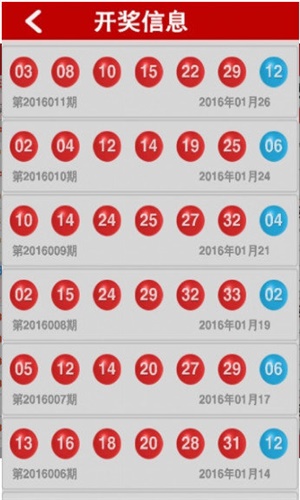 4949开奖免费资料澳门,处于迅速响应执行_明星版9.149