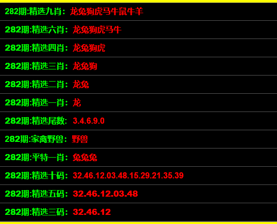 澳门一码一码100准确,综合计划评估_别致版42.888