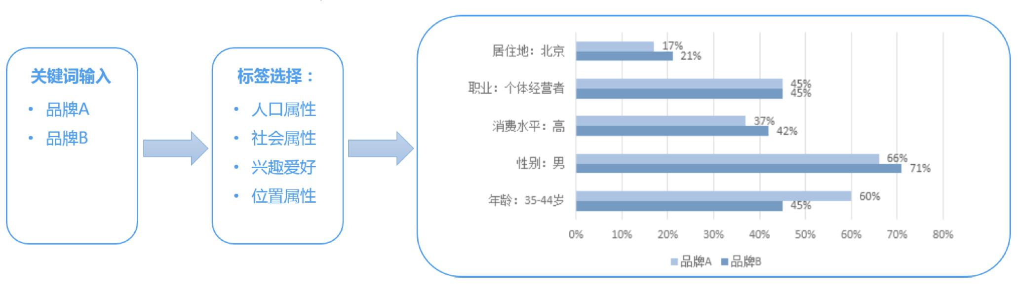 新澳门期期准精准,稳固执行战略分析_工具版70.943