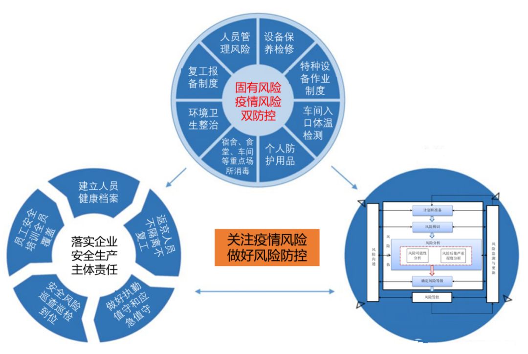 一肖一码一一肖一子深圳,安全设计方案评估_沉浸版2.387