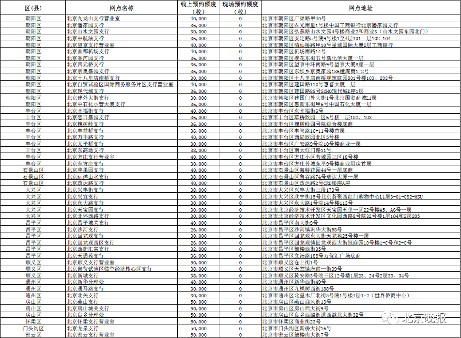 2024年新澳门今晚开奖结果查询表,实时分析处理_迅捷版68.758