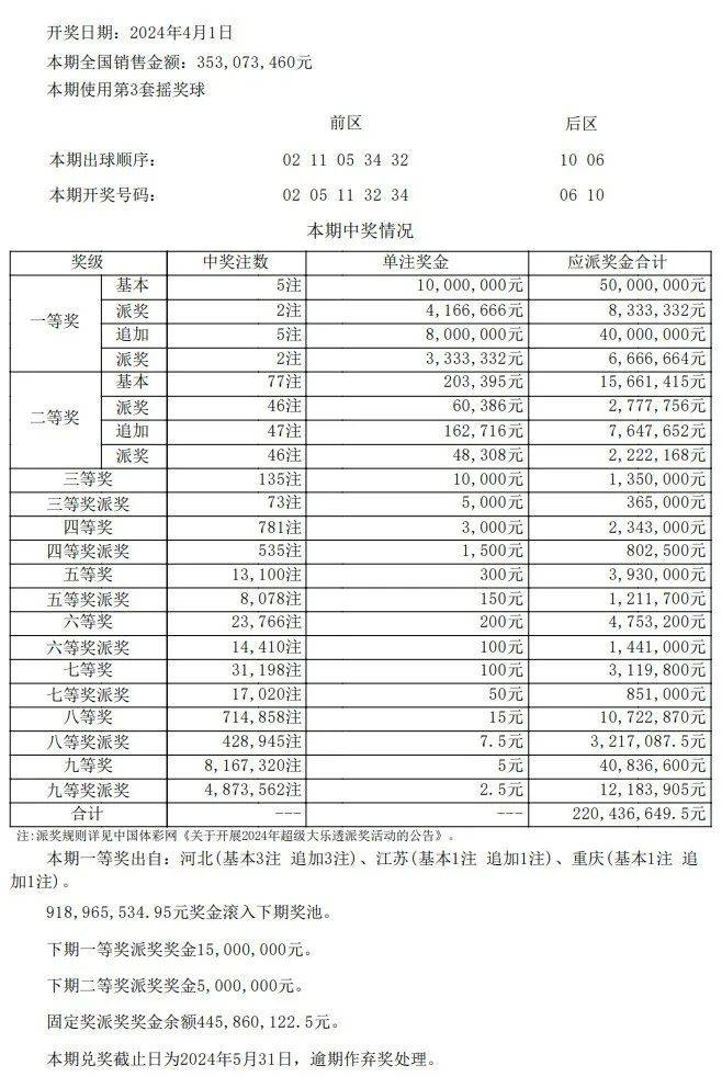 澳门开奖结果+开奖记录表,安全设计解析说明法_紧凑版81.789
