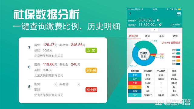 管家婆精选二肖二码,详细数据解读_环境版53.224