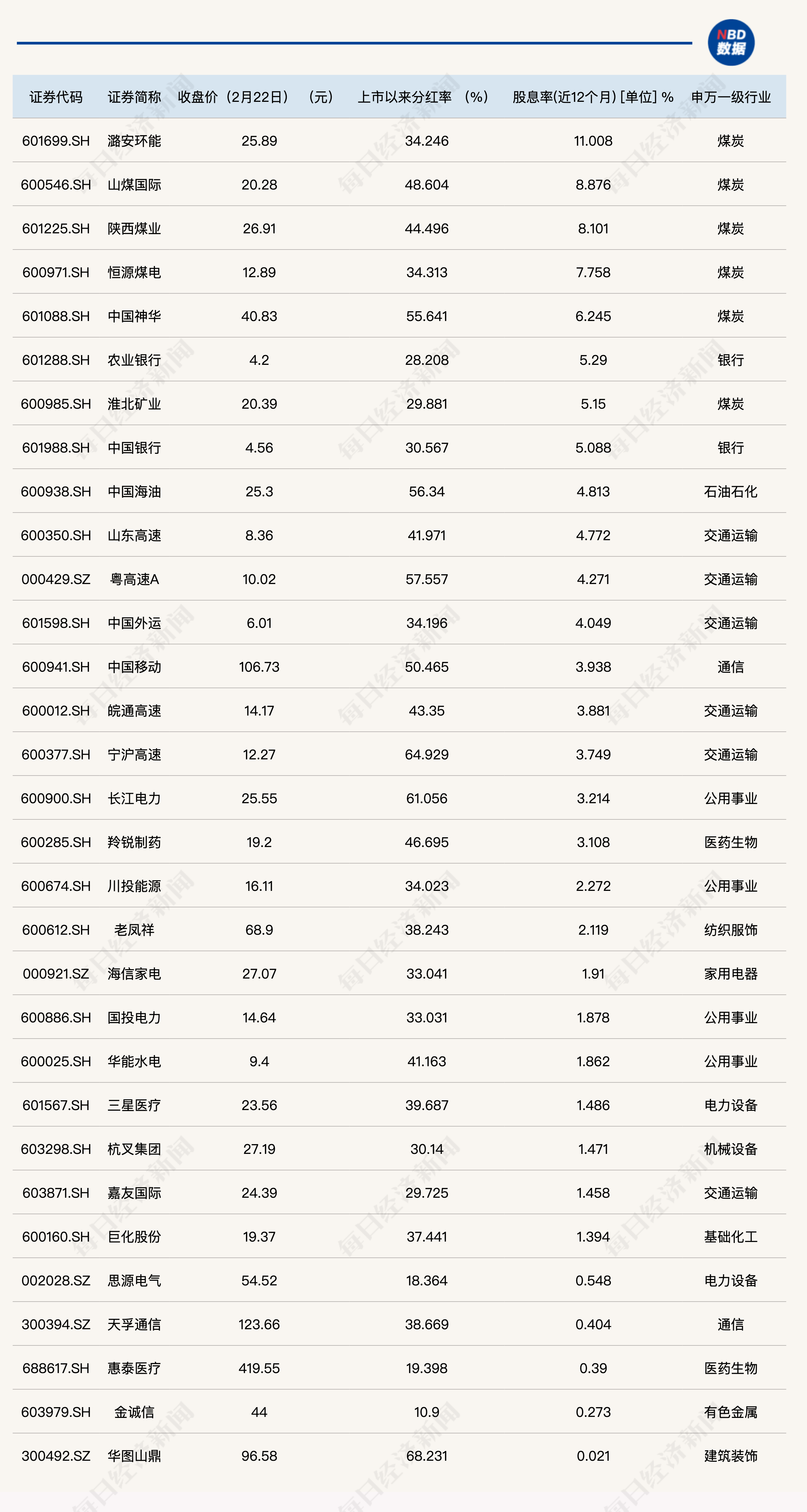 2024澳门今晚开奖号码香港记录,快速解答方案设计_超级版29.483