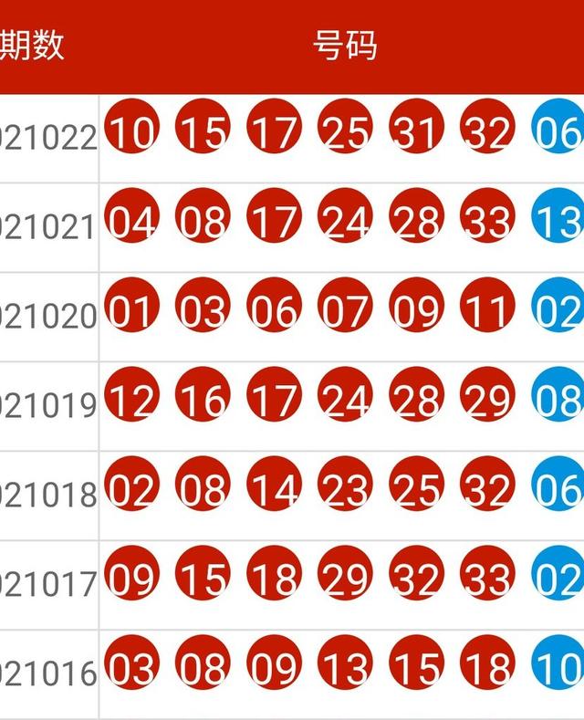 2024新奥历史开奖记录表一,案例实证分析_nShop28.835
