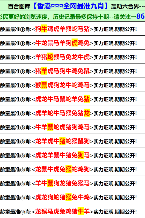 二四六香港全年免费资料说明,精细评估方案_未来版68.890