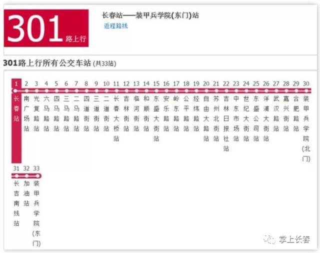 S2B2X电商体系 第328页