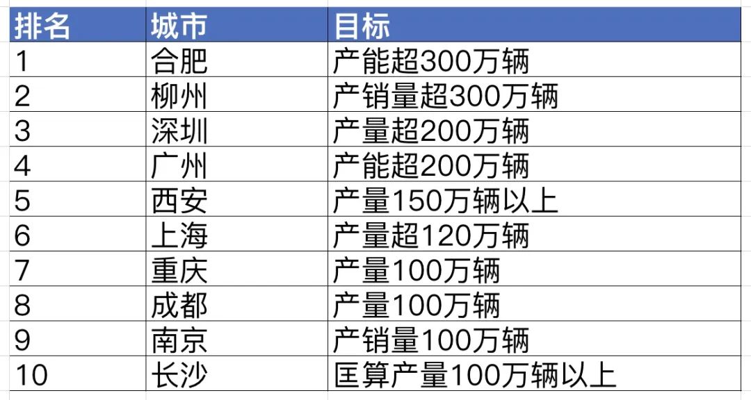 2024今晚新澳开奖号码,数据分析计划_量身定制版67.727