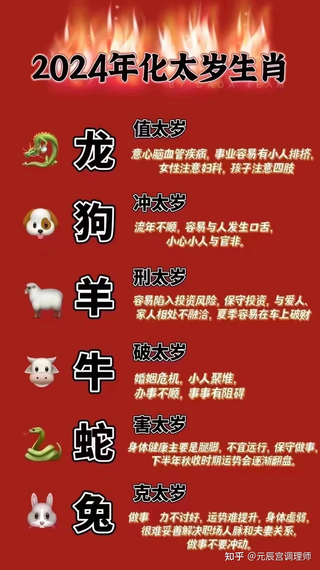 2024十二生肖49码表,实地数据验证_美学版56.130