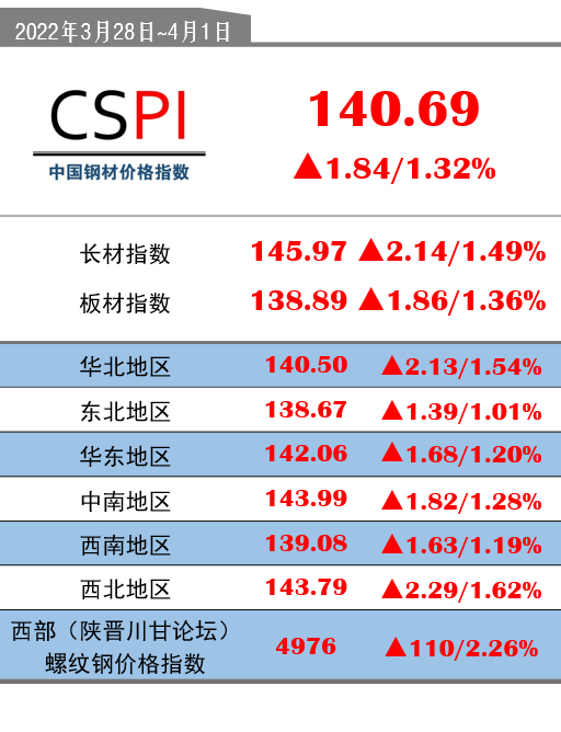 2024年新奥天天精准资料大全,专业解读操行解决_线上版9.661