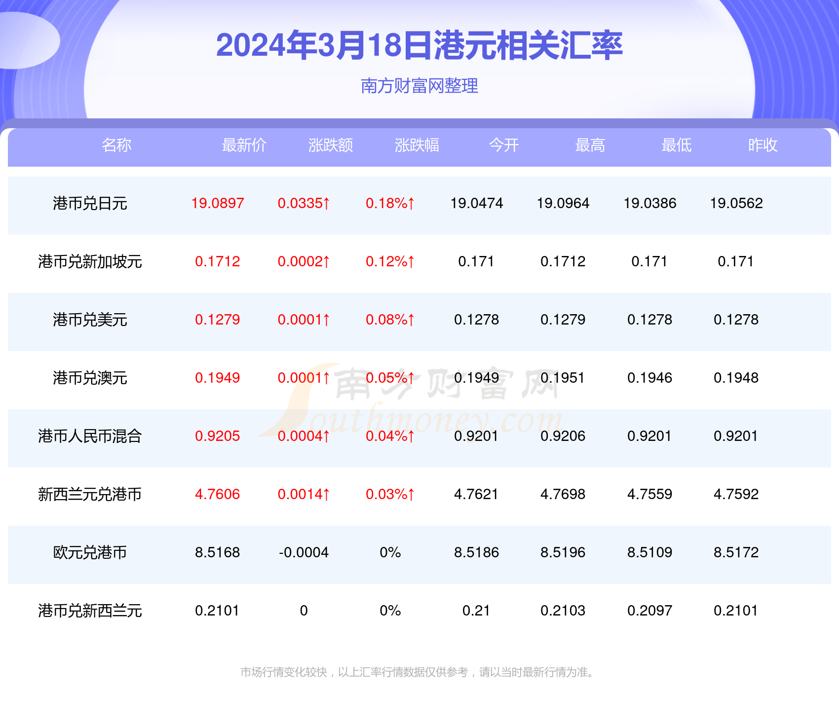 2024年新澳门今晚开奖结果,快速问题处理_开放版49.639