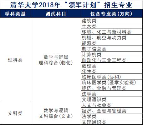 2024新奥精准资料大全,综合计划评估_家庭版34.940