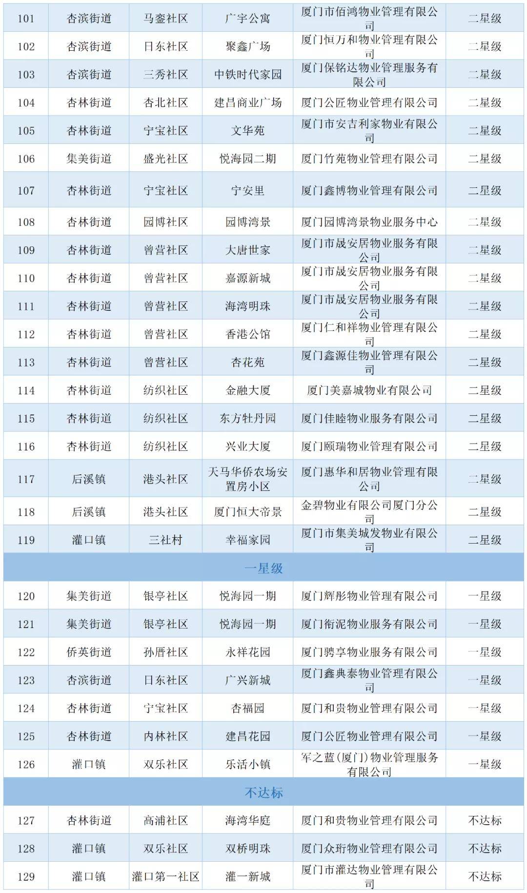 2024新奥精准资料大全,综合计划评估_家庭版34.940
