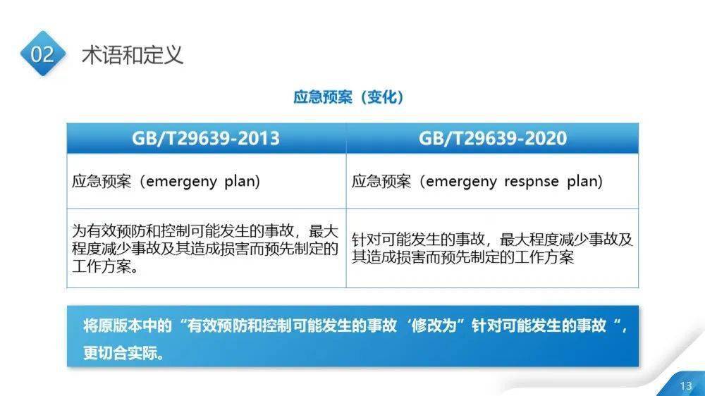 2024新澳正版免费资料,快速解答方案实践_光辉版9.505
