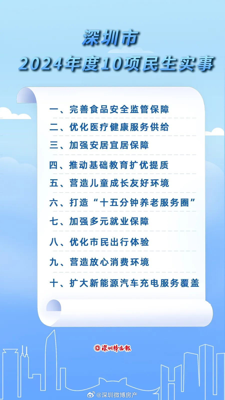 2024新澳精准资料免费提供下载,社会承担实践战略_贴心版9.288