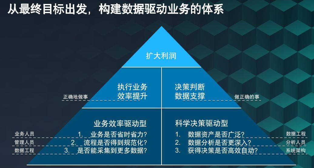 2024新澳精准资料免费提供网站,精细化方案决策_影像版9.998