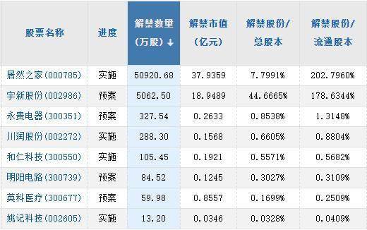 2024新澳门6合彩官方网,高度协调实施_闪电版56.882