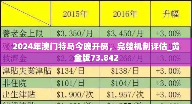 2024澳门今天特马开什么,深入登降数据利用_专属版9.514