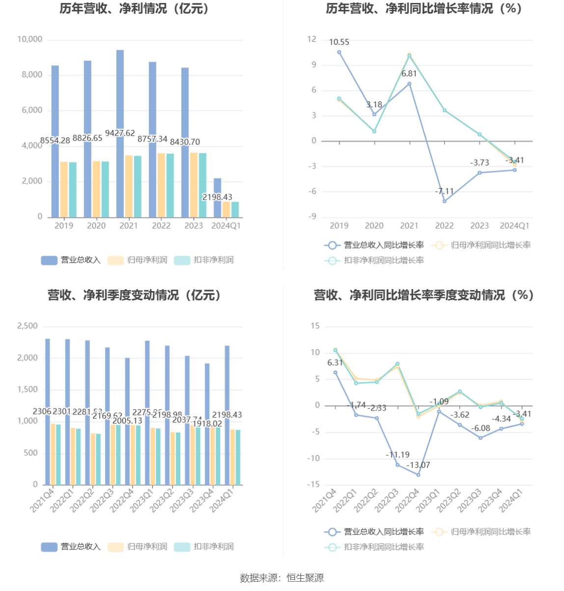 2024澳门六今晚开奖结果,实地验证策略具体_演讲版67.876