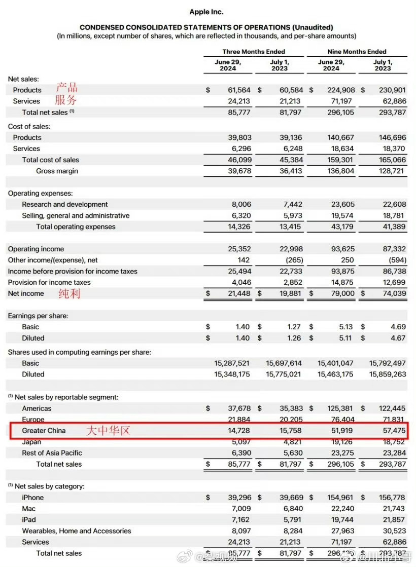 2024澳门六开彩开奖结果查询,高效执行方案_亲和版49.857