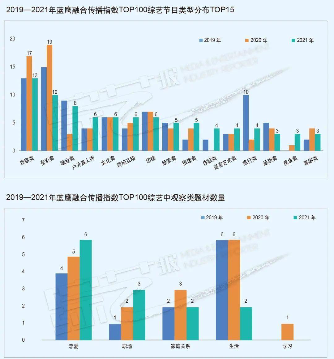 2024澳门天天开好彩大全开奖记录走势图,设计规划引导方式_UHD9.448