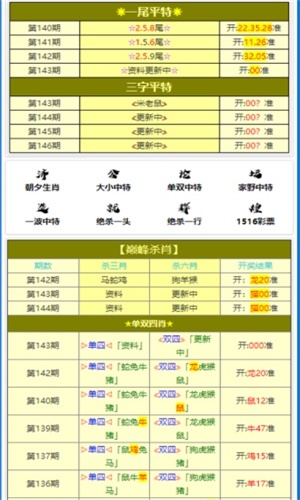 2024澳门天天开好彩大全蛊,风景园林_性能版67.475