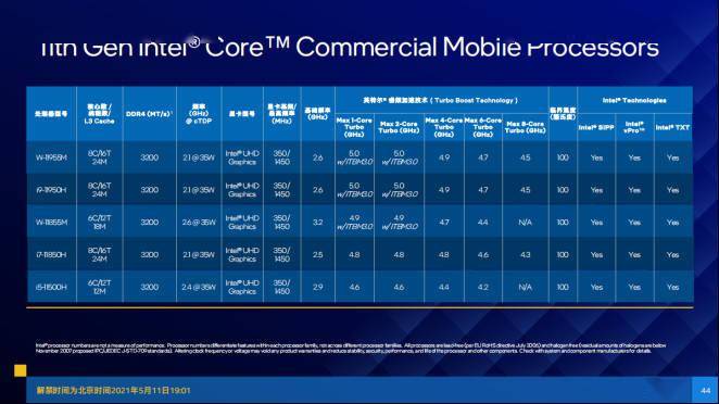 4949澳门最快开奖结果,专业数据解释设想_视频版9.203