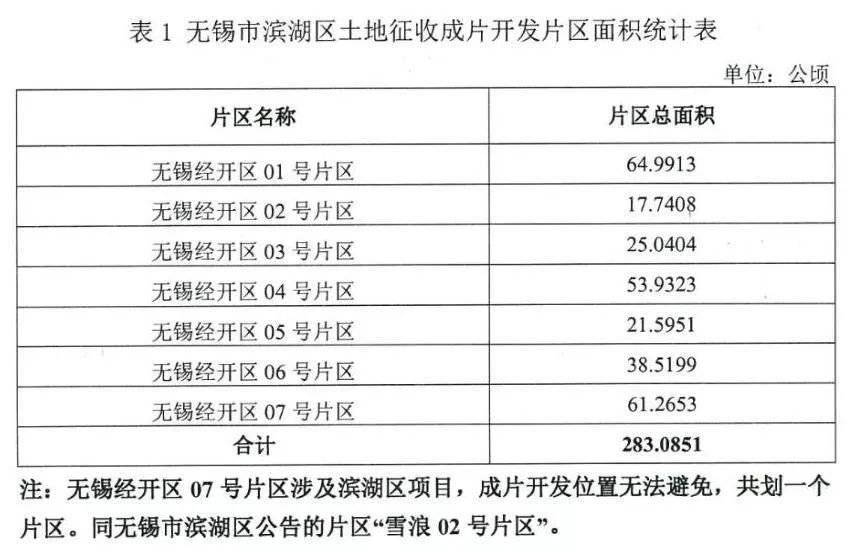 6H彩经网,持续性实施方案_轻量版9.768