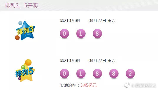 777777788888888最快开奖,科学分析严谨解释_体验版9.610