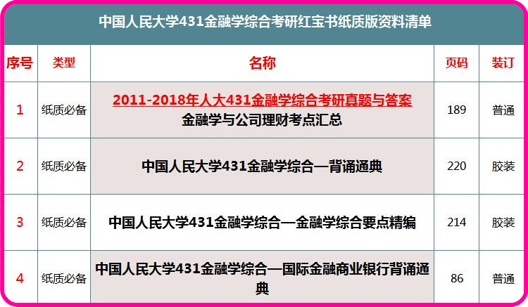 免费澳彩资料查询,专业解读操行解决_艺术版9.704