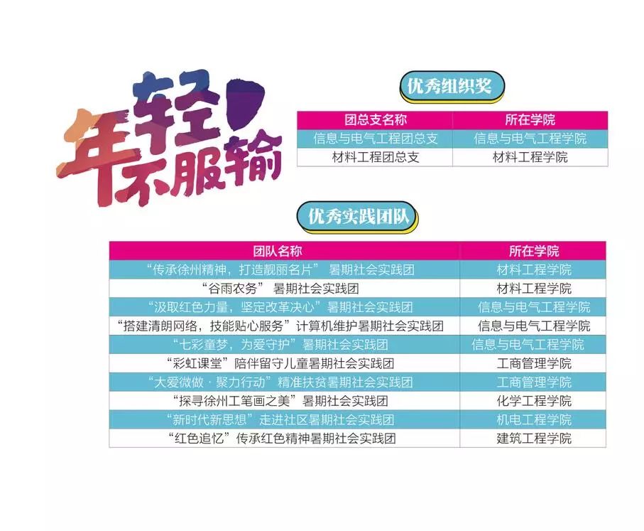 免费澳彩资料查询,社会承担实践战略_随身版9.257