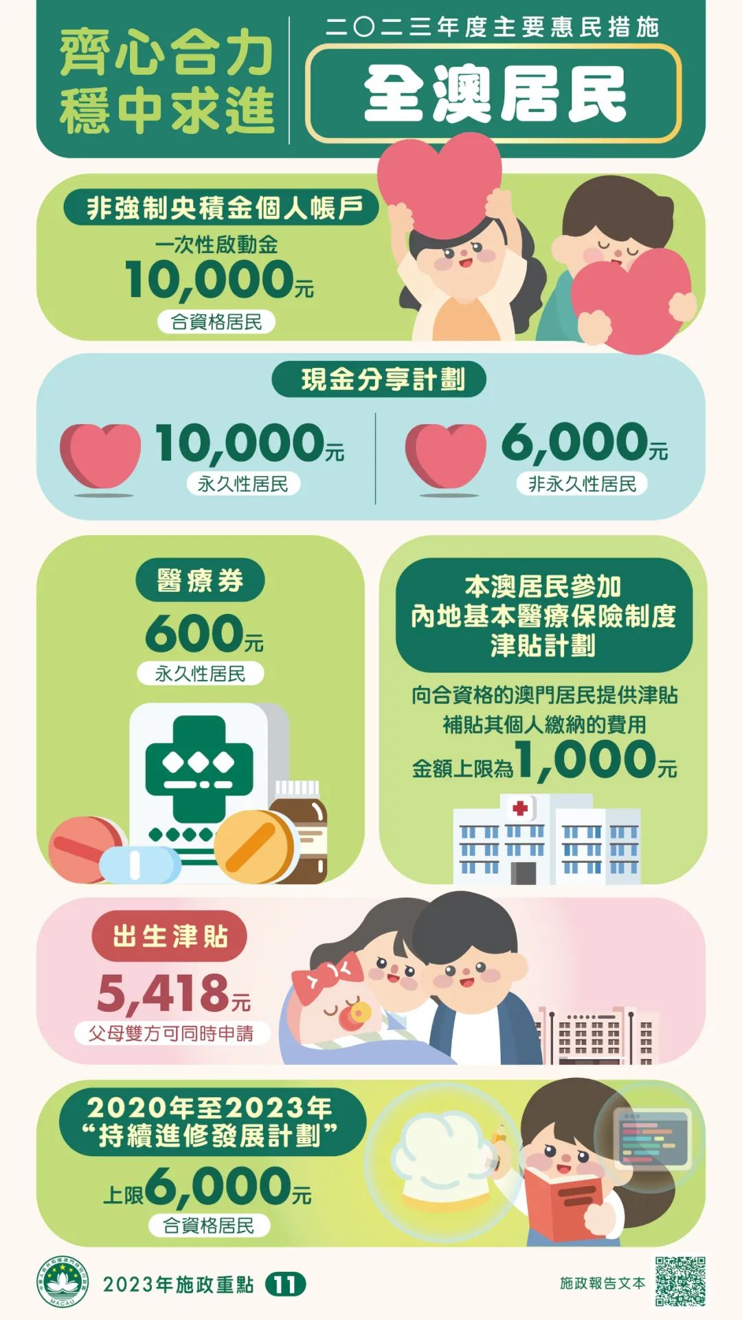 新2024年澳门天天开好彩,高度协调实施_传达版67.587