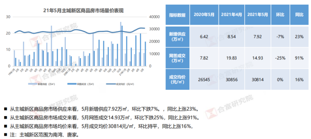 新奥天天免费资料公开,全身心数据计划_云端共享版9.800