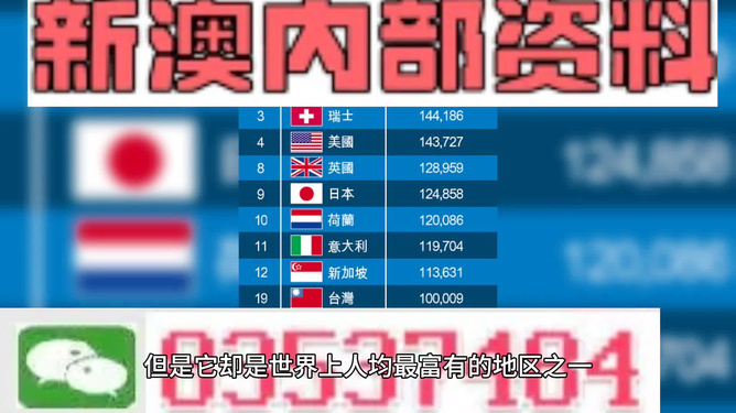 新澳内部资料免费提供,全面性解释说明_远程版9.670