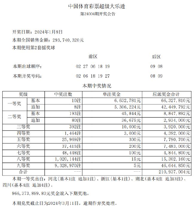 新澳天天开奖免费资料,策略规划_梦想版9.496